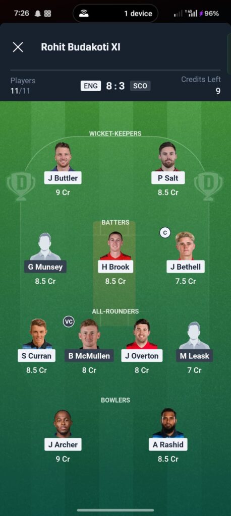ENG vs SCO Dream11 Prediction