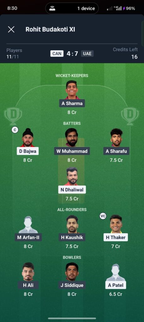 CAN vs UAE Dream11 Prediction