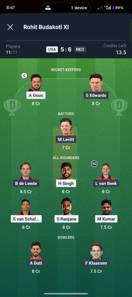 USA vs NED Dream11 Prediction
