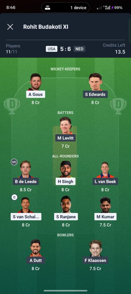 USA vs NED Dream11 Prediction