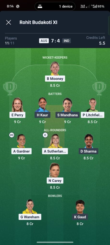 AUS-W vs IND-W Dream11 Prediction