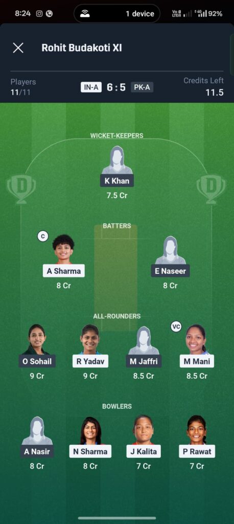 IND-A-W vs PAK-A-W Dream11 Prediction