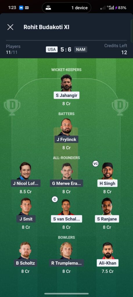 USA vs NAM Dream11 Prediction