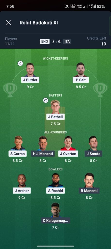 ENG vs ITA Dream11 Prediction Today