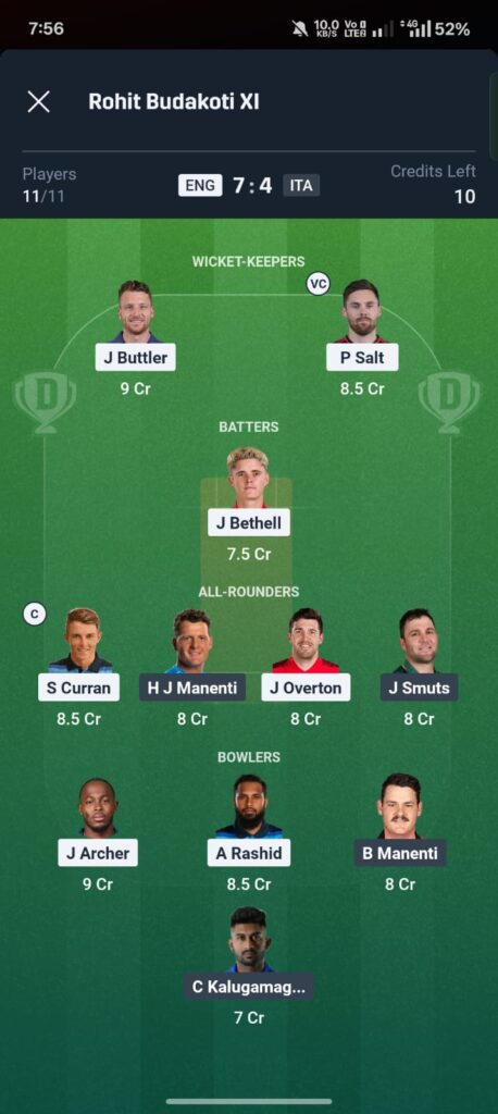 ENG vs ITA Dream11 Prediction Today