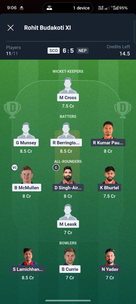 SCO vs NEP Dream11 Prediction