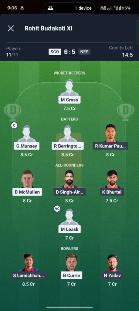 SCO vs NEP Dream11 Prediction