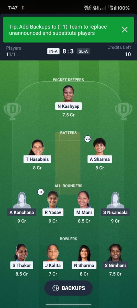  IND-A W vs SL-A W Dream11 Prediction