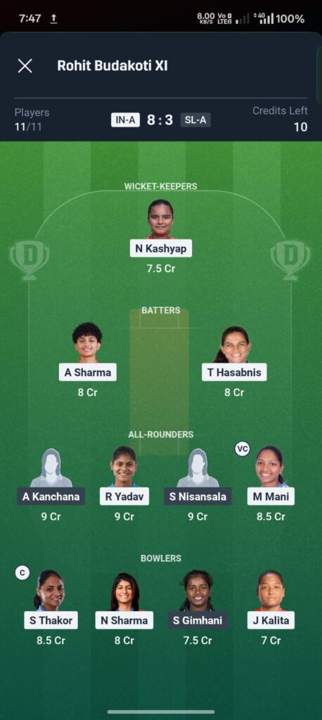  IND-A W vs SL-A W Dream11 Prediction
