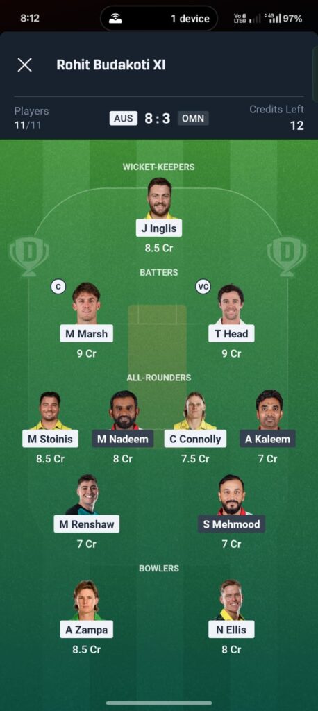 AUS vs OMN Dream11 Prediction