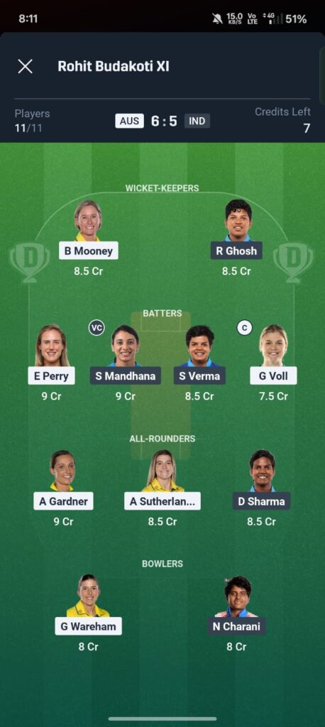 IND-W vs AUS-W Dream11 Prediction