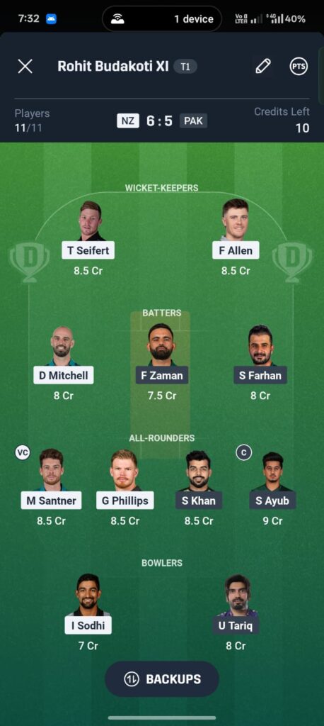 PAK vs NZ Dream11 Prediction Today