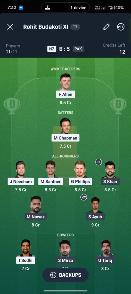 PAK vs NZ Dream11 Prediction Today