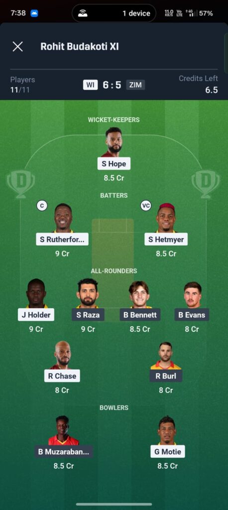 WI vs ZIM Dream11 Prediction Today