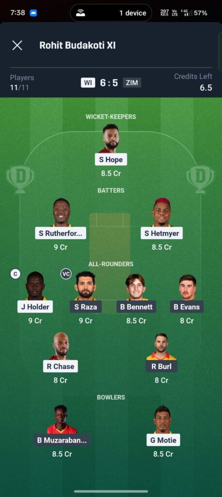 WI vs ZIM Dream11 Prediction Today
