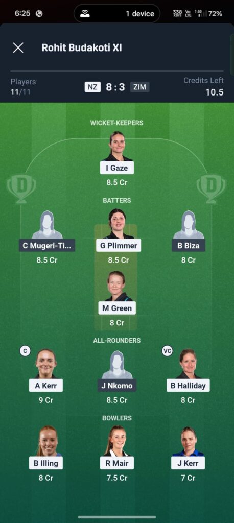 NZ-W vs ZIM-W Dream11 Prediction