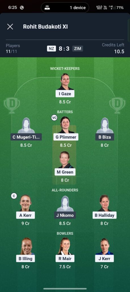 NZ-W vs ZIM-W Dream11 Prediction