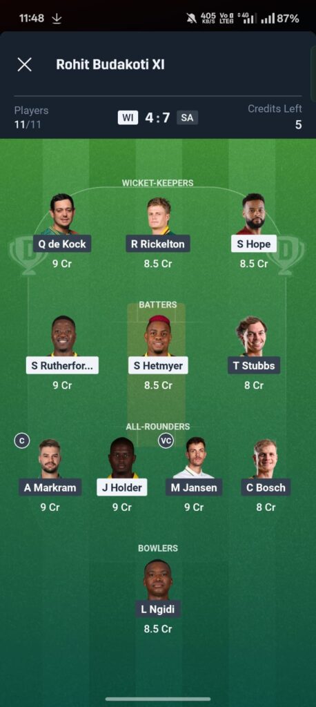 WI vs SA Dream11 Prediction