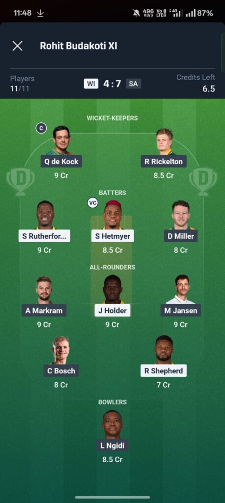 WI vs SA Dream11 Prediction