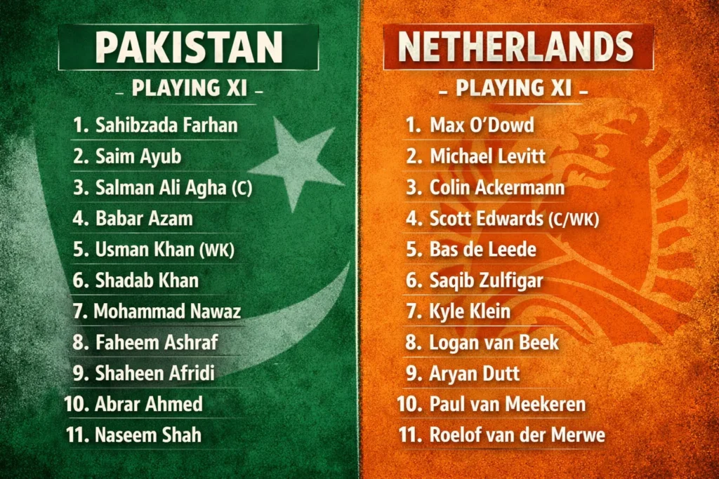 "Split-screen graphic showing the Pakistan and Netherlands Playing XI for T20 World Cup 2026. Pakistan's side features players like Salman Ali Agha, Babar Azam, and Shaheen Afridi on a green background. Netherlands' side includes Max O'Dowd, Scott Edwards, and Bas de Leede on an orange background, complete with team logos and player headshots."