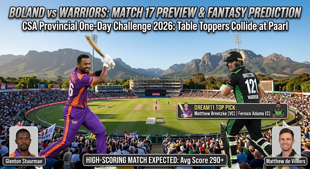 Boland vs Warriors Dream11 Prediction