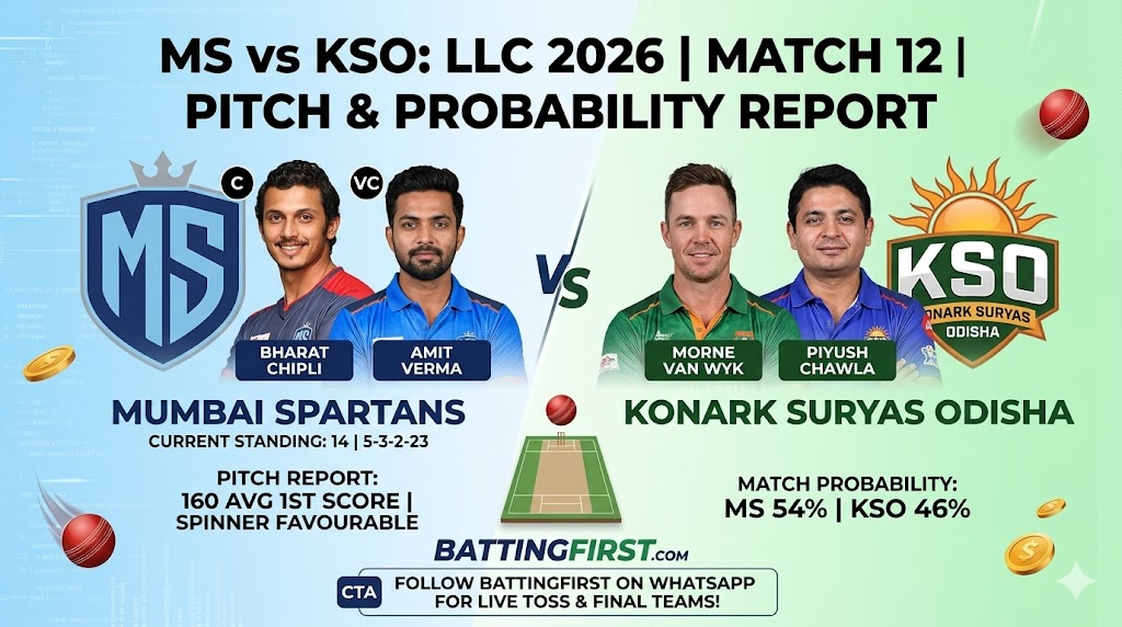MS vs KSO Dream11 Prediction