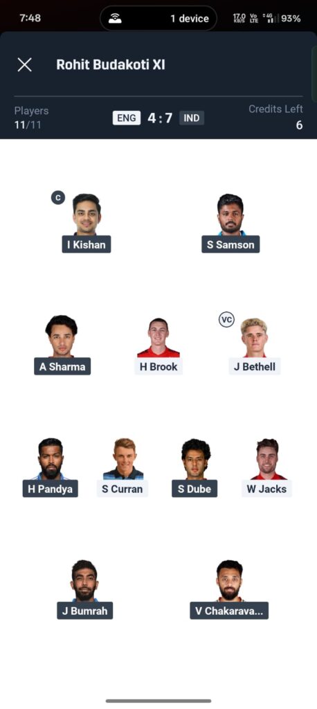 ENG vs IND Dream11 Prediction Today