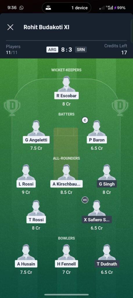 ARG vs SUR Dream11 Prediction