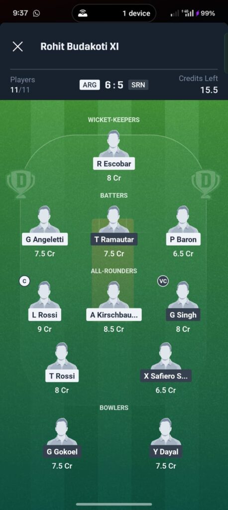ARG vs SUR Dream11 Prediction