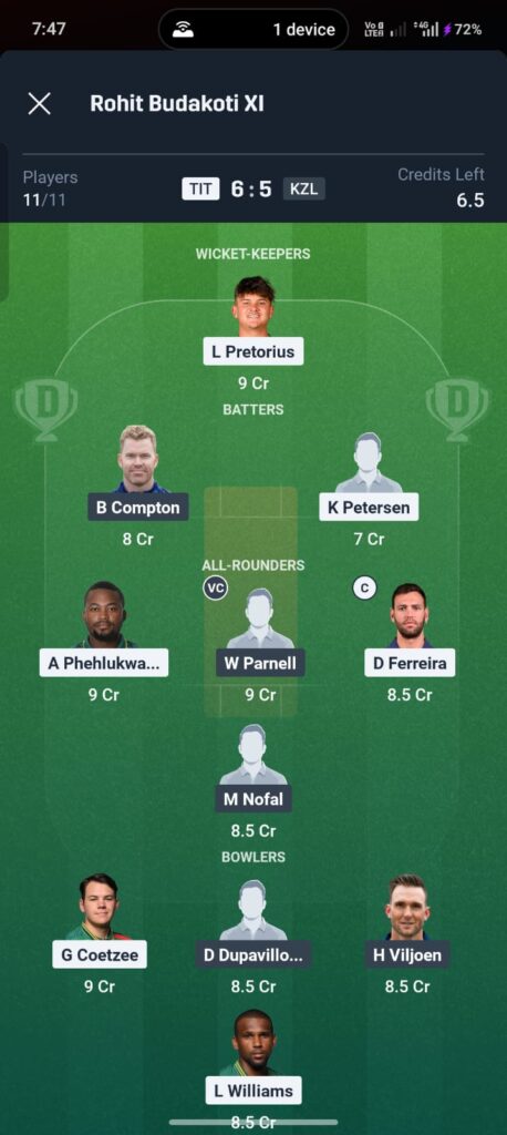 TIT vs KZL Dream11 Prediction