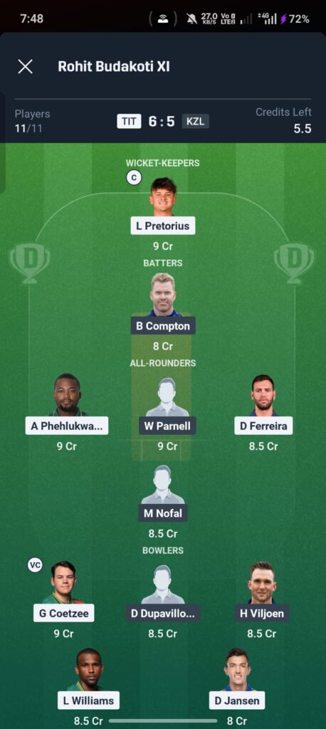 TIT vs KZL Dream11 Prediction