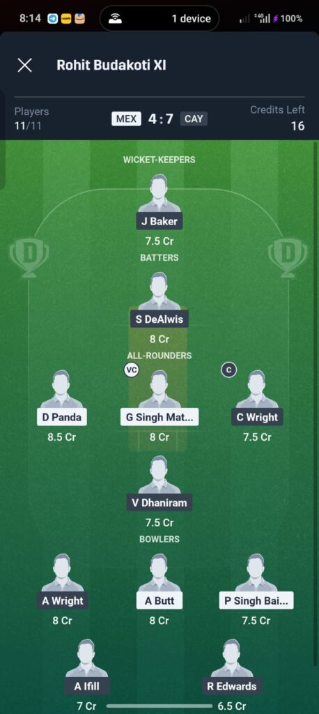 MEX vs CAY Dream11 Prediction