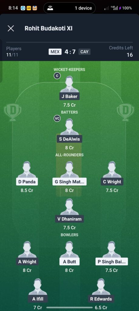 MEX vs CAY Dream11 Prediction