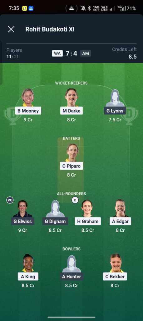 WA-W vs AM-W Dream11 Prediction