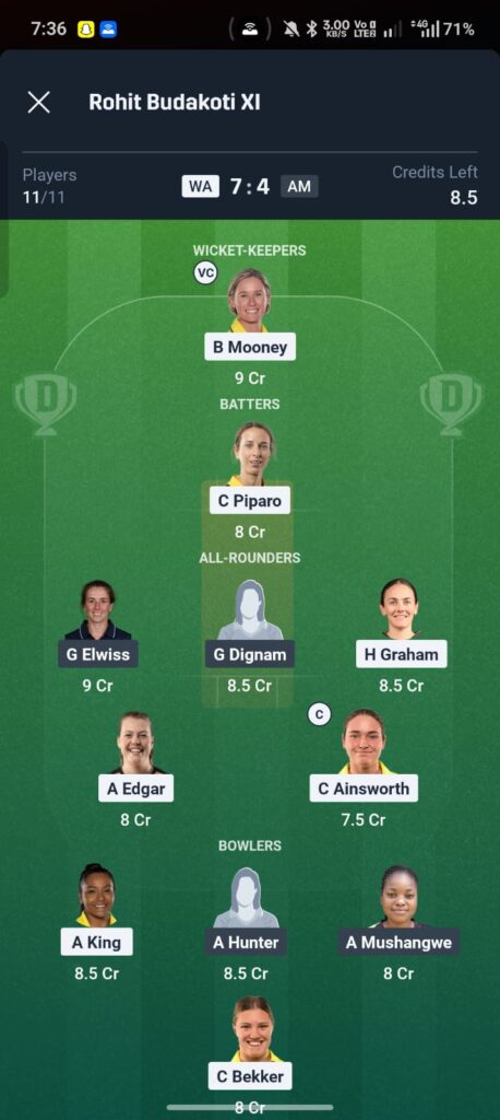 WA-W vs AM-W Dream11 Prediction