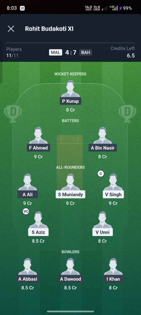 Malaysia vs Bahrain Dream11 Prediction