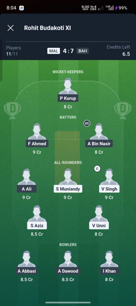 Malaysia vs Bahrain Dream11 Prediction