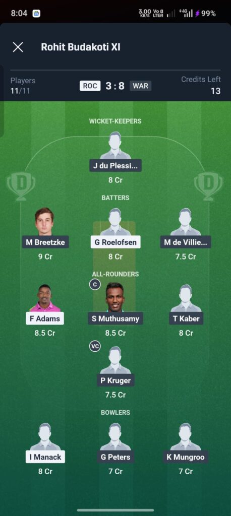 Boland vs Warriors Dream11 Prediction