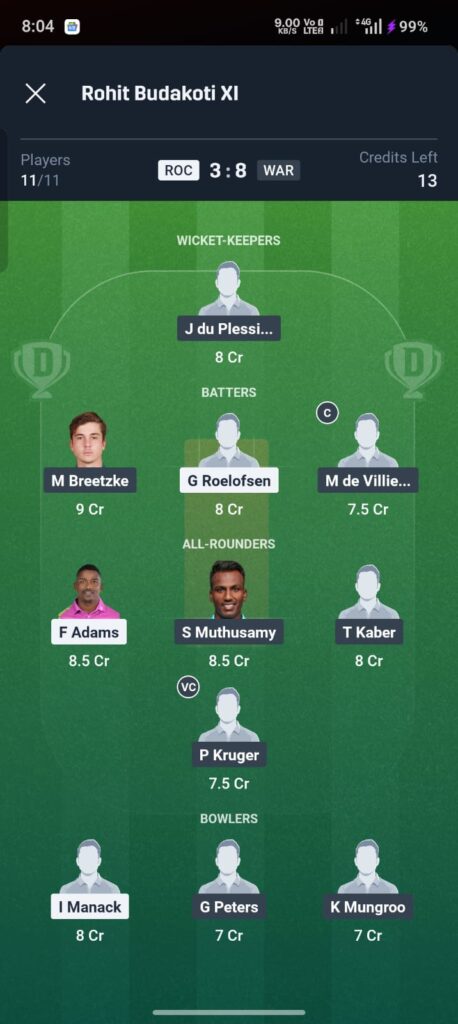 Boland vs Warriors Dream11 Prediction