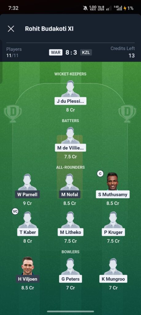 WAR vs KZL Dream11 Team Prediction