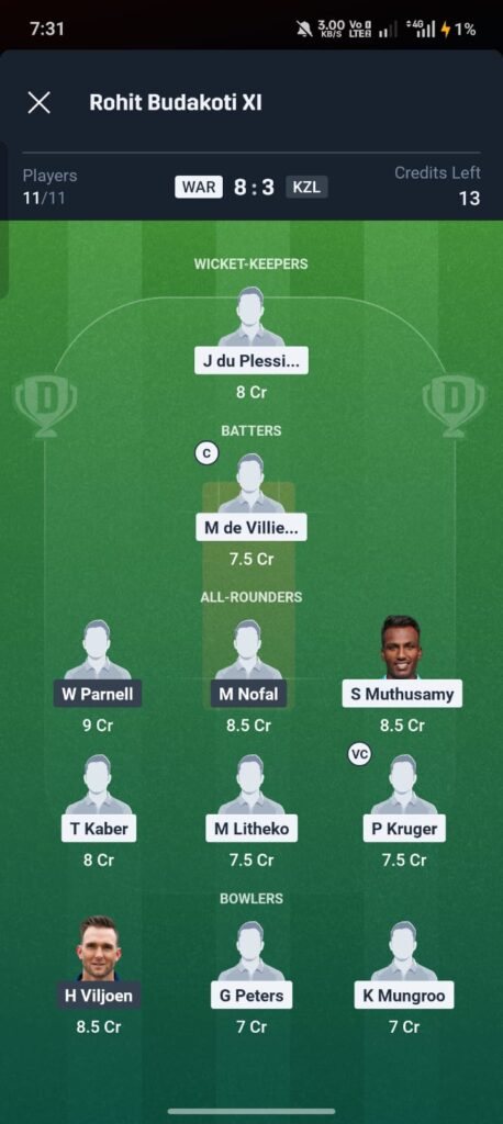  WAR vs KZL Dream11 Team Prediction Today | Match 25, CSA Provincial One-Day Challenge Division One, March 21 – Fantasy Tips, Playing XI & Pitch Report