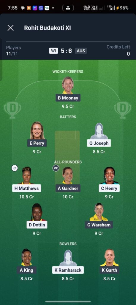 WI-W vs AUS-W Dream11 Prediction 2nd t20