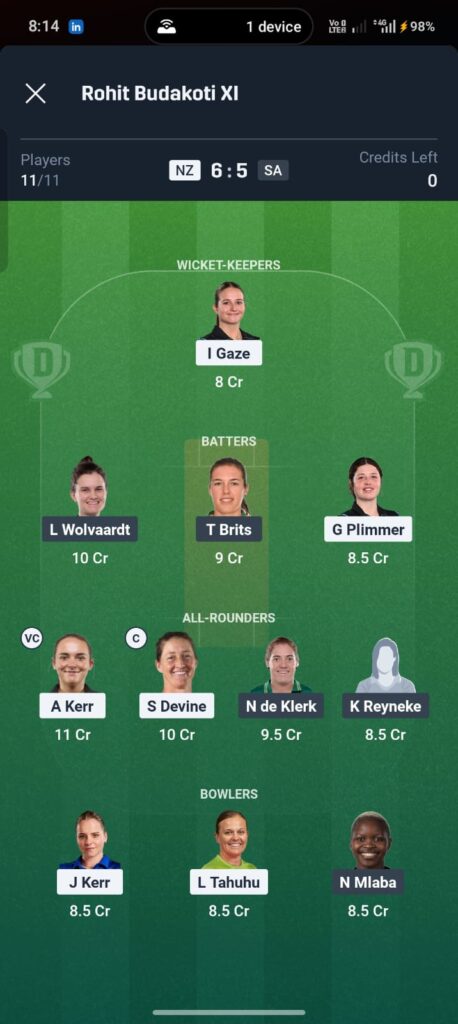 NZ-W vs SA-W Dream11 Prediction 4th t20