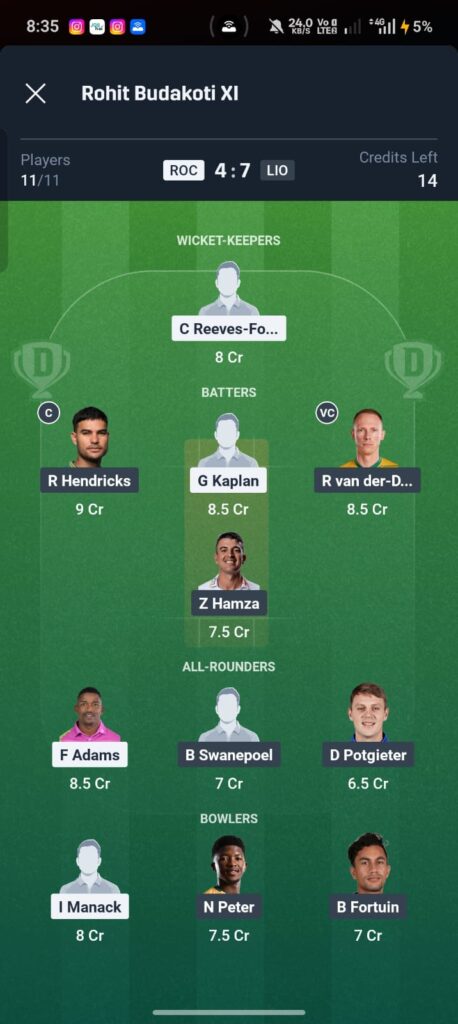 ROC vs LIO Dream11 Prediction Today | Match 26, CSA Provincial One-Day Challenge Division One, March 21 – Fantasy Tips, Playing XI & Pitch Report