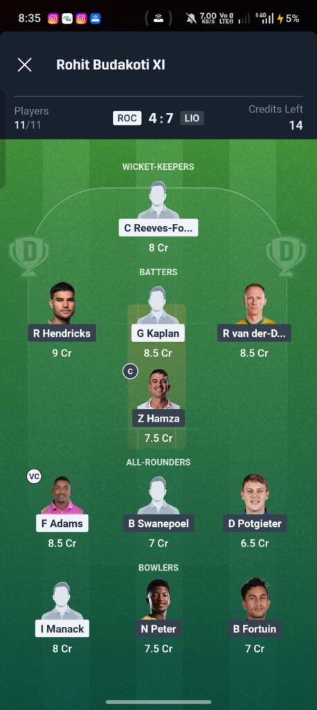 ROC vs LIO Dream11 Prediction Today | Match 26, CSA Provincial One-Day Challenge Division One, March 21 – Fantasy Tips, Playing XI & Pitch Report