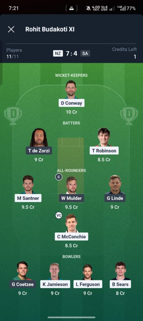 NZ vs RSA Dream11 Prediction 4th T20I Today | Match 4th T20I, South Africa tour of New Zealand, 2026 – Fantasy Tips, Playing XI & Pitch Report