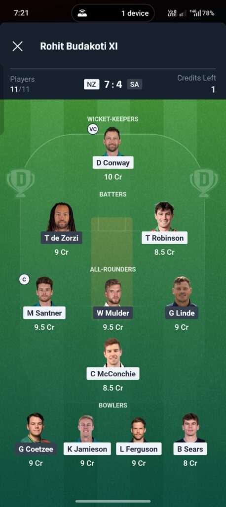 NZ vs RSA Dream11 Prediction 4th T20I Today | Match 4th T20I, South Africa tour of New Zealand, 2026 – Fantasy Tips, Playing XI & Pitch Report