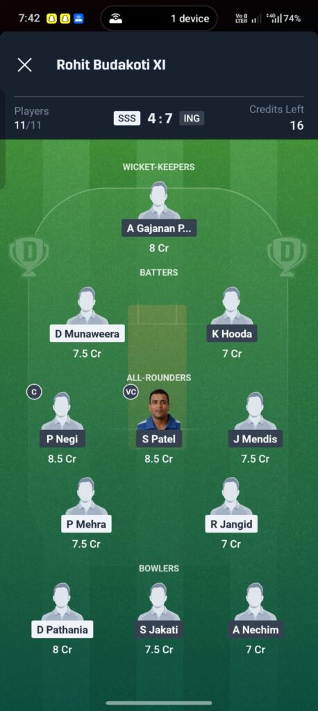 SSS vs ING Dream11 Prediction