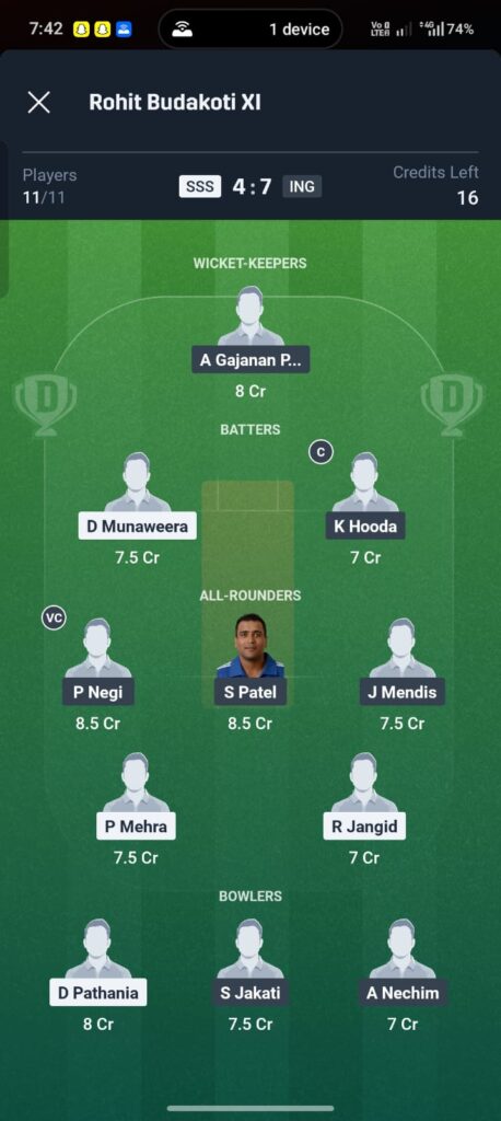SSS vs ING Dream11 Prediction