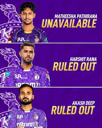 KKR IPL 2026 injury Ahead of IPL 2026